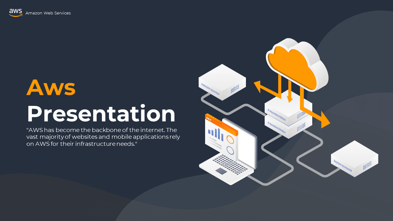 Deckez's amazing AWS presentation Our designers' creativity shines on a captivating white background.