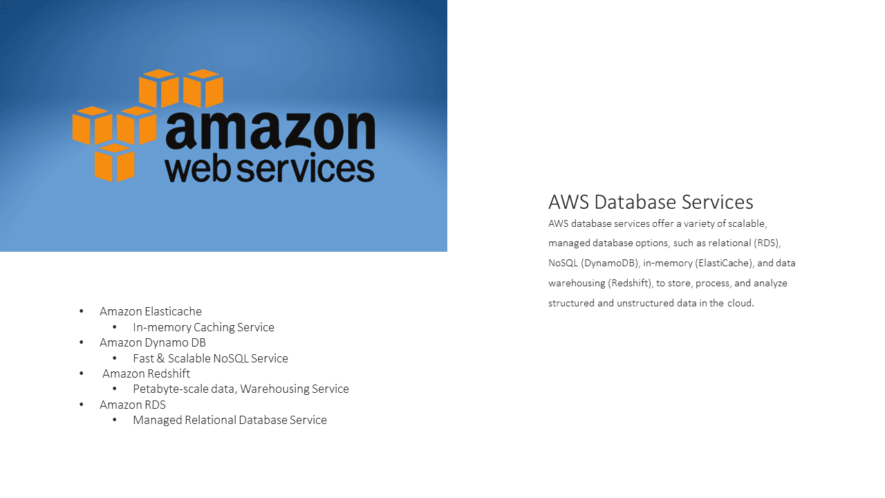 A blue background with the Amazon Web Services (AWS) symbol is prominently displayed in the top corner against a striking white background.