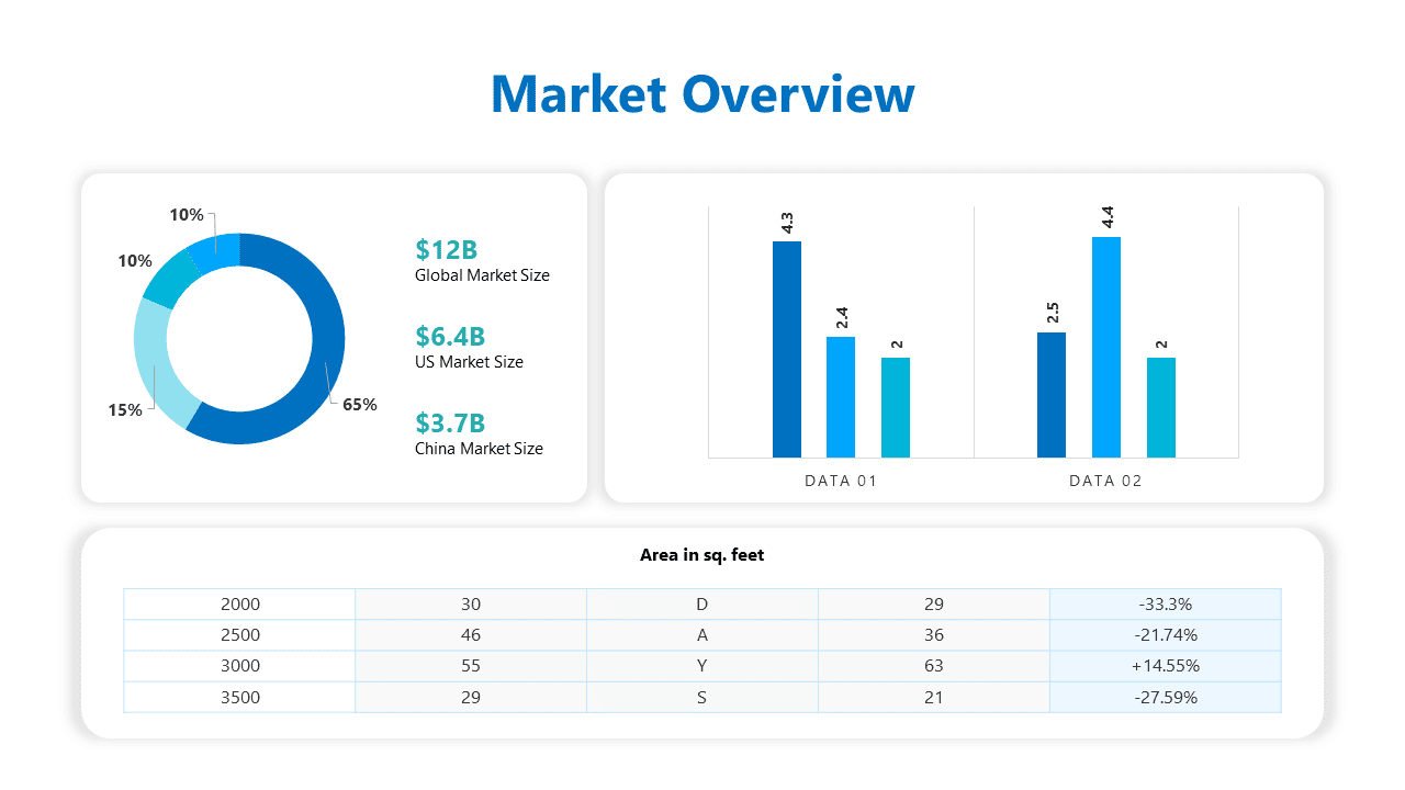 Real Estate Sample