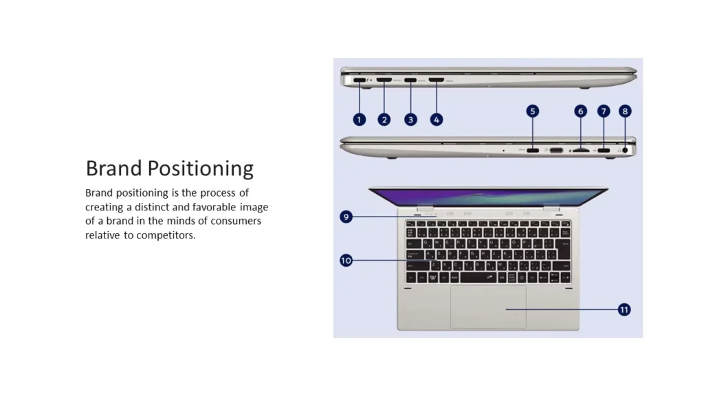 Sleek laptop designs & numbered keyboard ports: Brand positioning templates for impactful presentations. Create with ease.