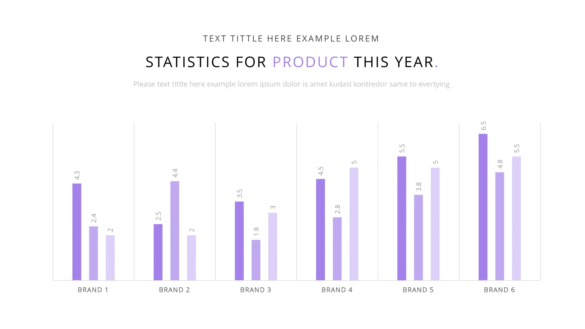 Product stats in this year's report with blue and white designs