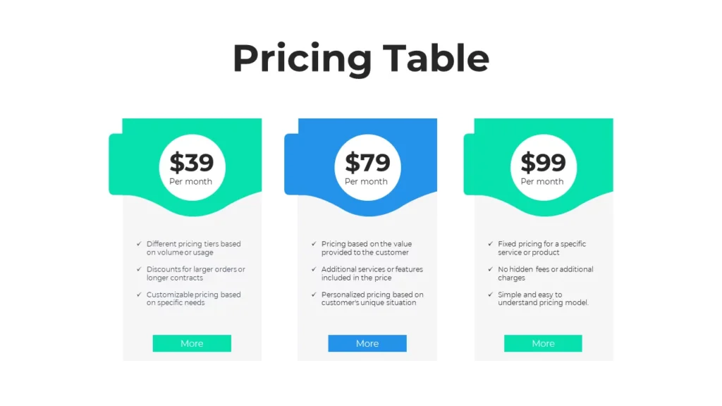 White background pricing table: 3 boxes - top green, bottom blue. Presentation slide design.