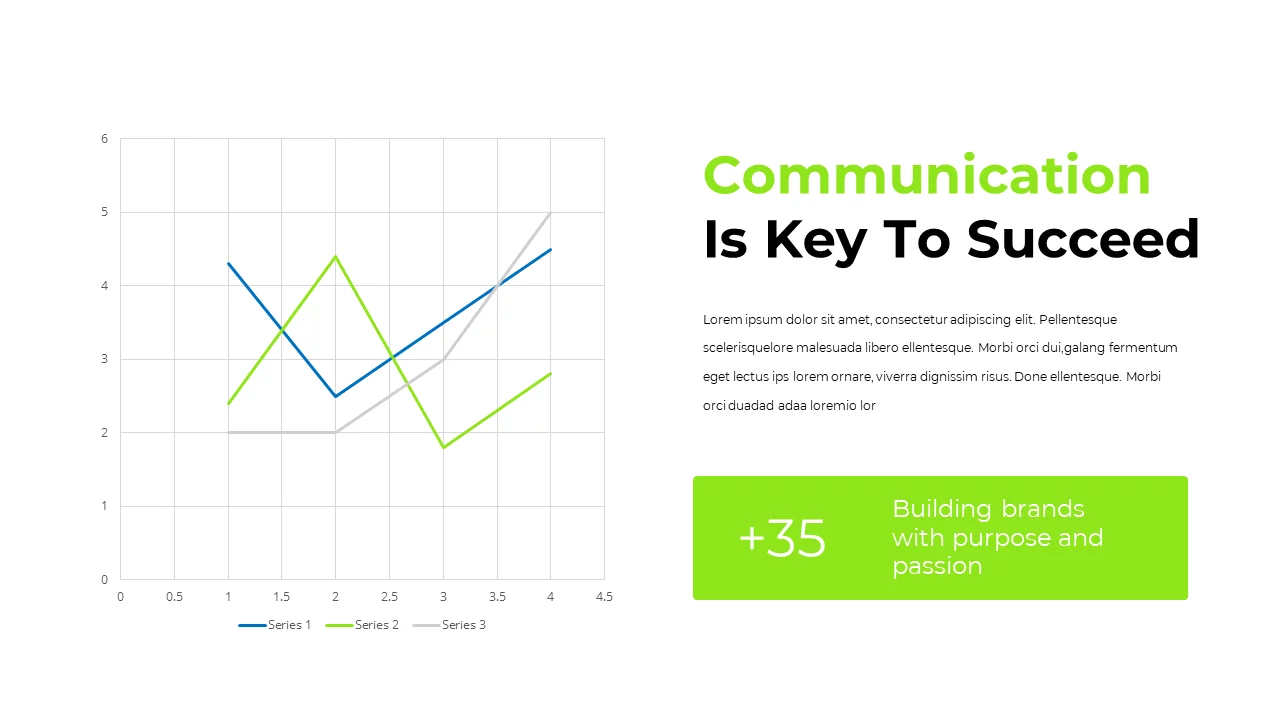 On the Right side of the graph is the communication success ratio, with a blue background.