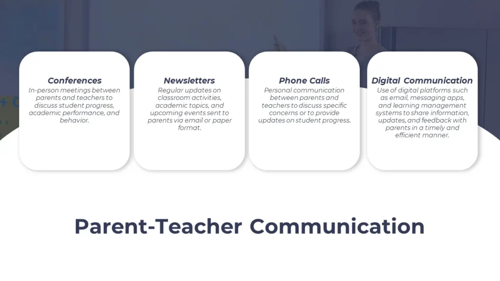 Deckez's White and blue themed design with four boxes representing parent-teacher communication