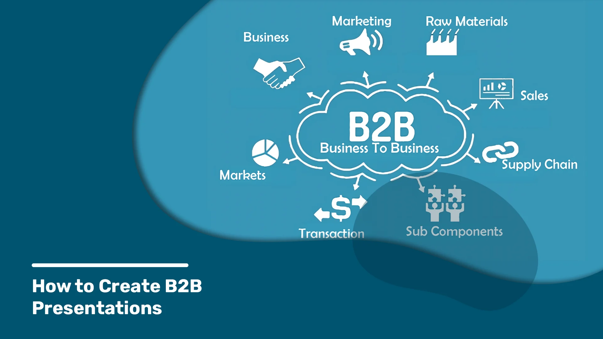 How to Create B2B Presentations