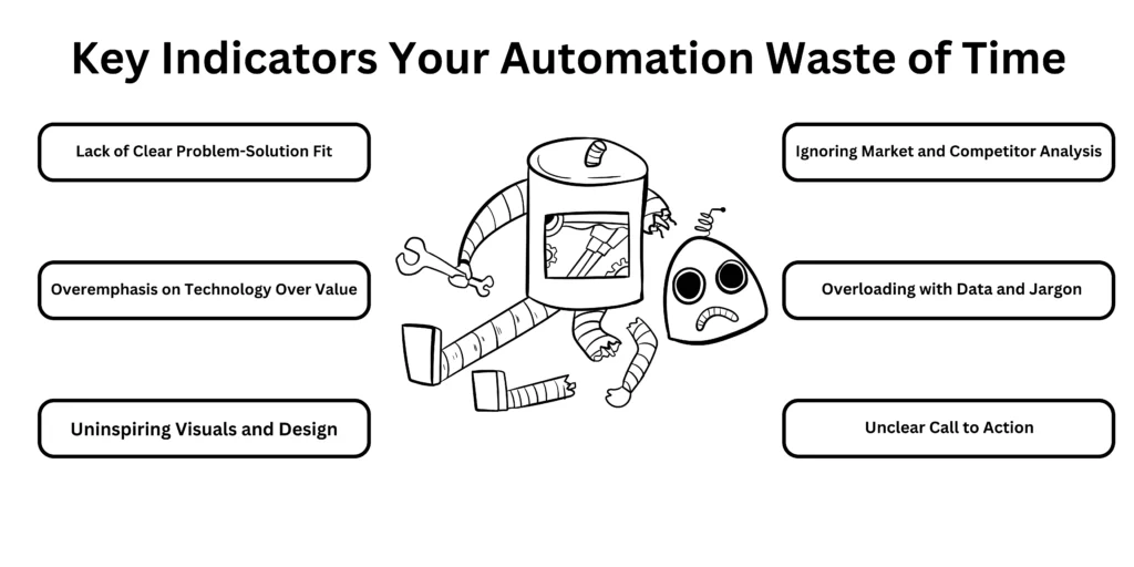 Key Indicators: Your Automation Pitch Deck Might Be a Waste of Time