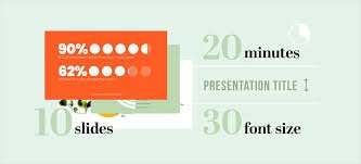 Minimalist infographic slide showing ideal pitch presentation metrics: 10 slides, 20 minutes, 30 font size, and visual stats.