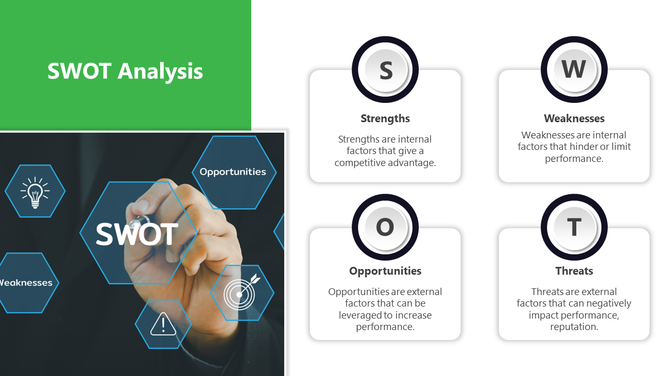 A hand pointing at a digital SWOT chart showing Strengths, Weaknesses, Opportunities, and Threats with clear definitions.
