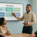 A confident businessman presenting a pitch deck to a diverse team during a professional meeting, highlighting key sections like Intro, Problem, Solution, Market, Why You, and The Ask on a screen.
