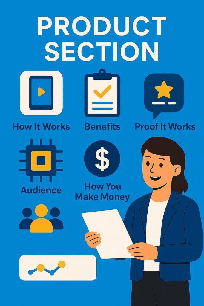 Illustration showing a woman holding a paper with icons for product features like how it works, benefits, audience, and revenue.