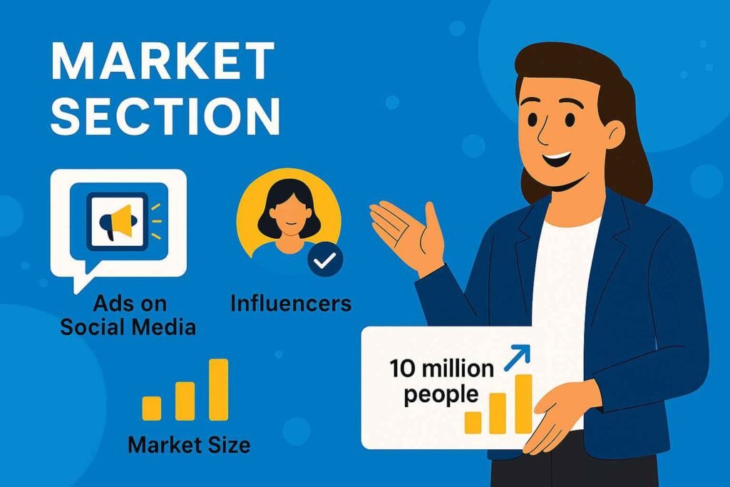 Person in blazer presenting market data using icons for social ads, influencers, and a chart showing 10 million people.