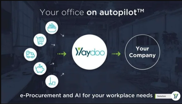 A workflow diagram showing how Yaydoo's e-Procurement and AI solution connects a company to various services.