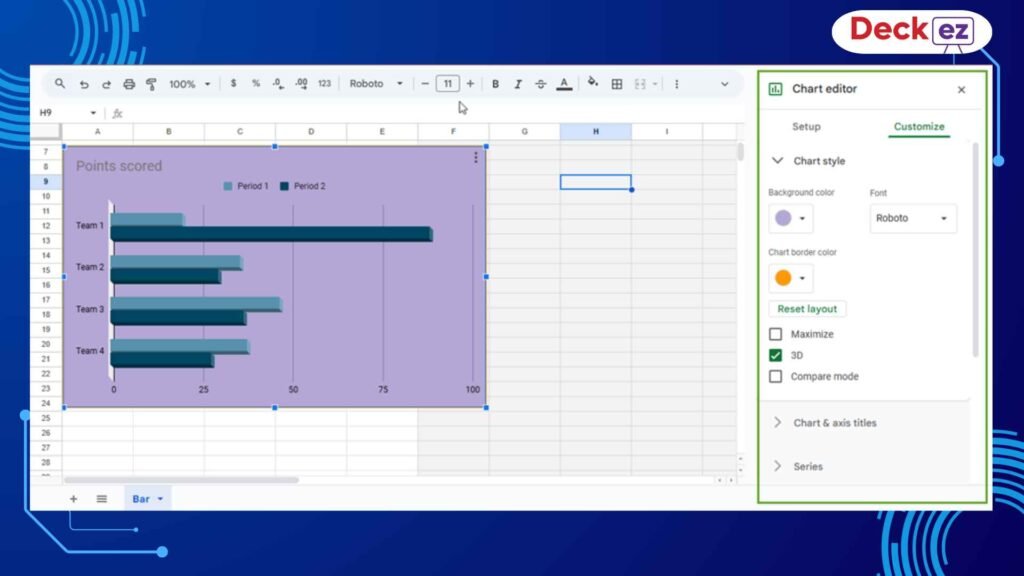 A Google Sheets bar chart being customized with background color, border styles, and 3D options in the chart editor panel.