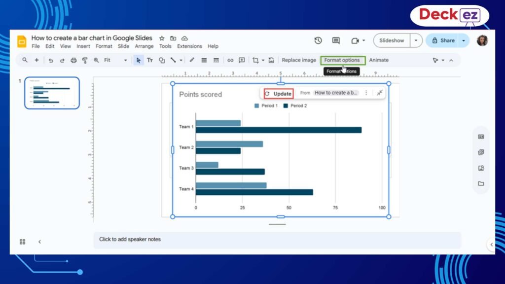Google Slides bar chart showing update and format options panel selected for customizing chart appearance in a presentation.