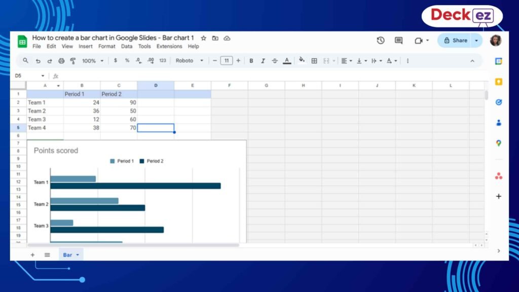 Google Sheets window showing bar chart data being edited, with updated values reflected in the linked bar chart below.