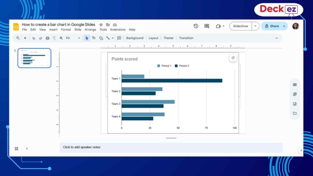 Google Slides screen showing an updated bar chart with data revisions, displayed on a clean presentation canvas.