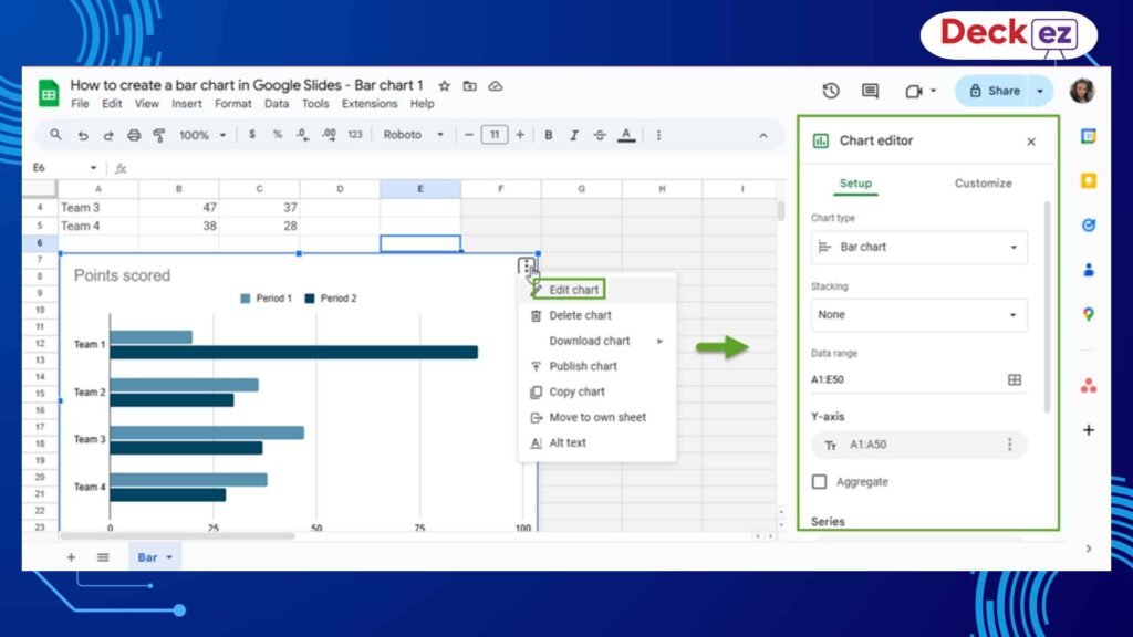 Google Sheets bar chart being edited with chart editor sidebar showing bar chart setup and customization options.