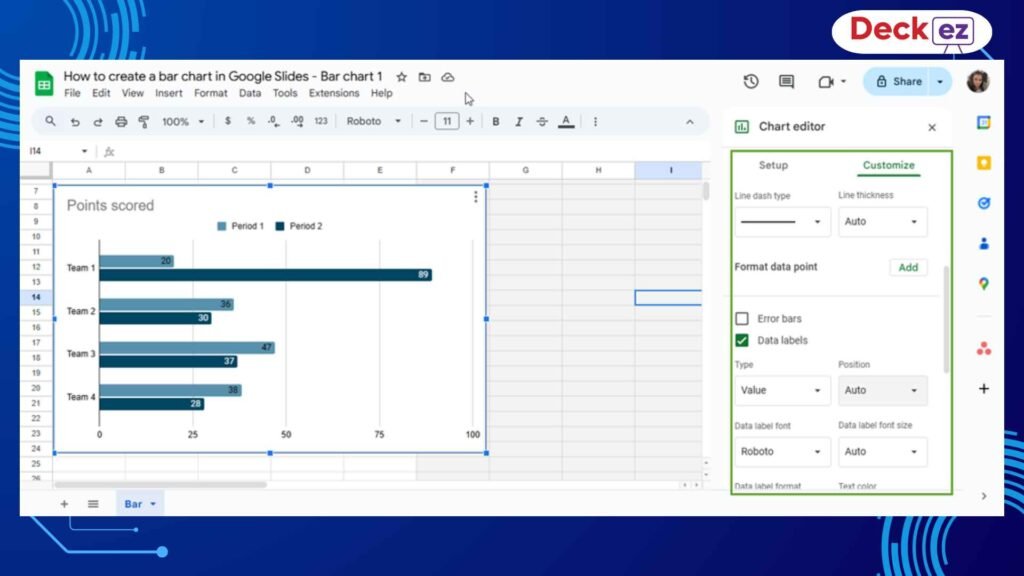 Google Sheets bar chart showing data labels with the chart editor open on the right for customizing formatting options